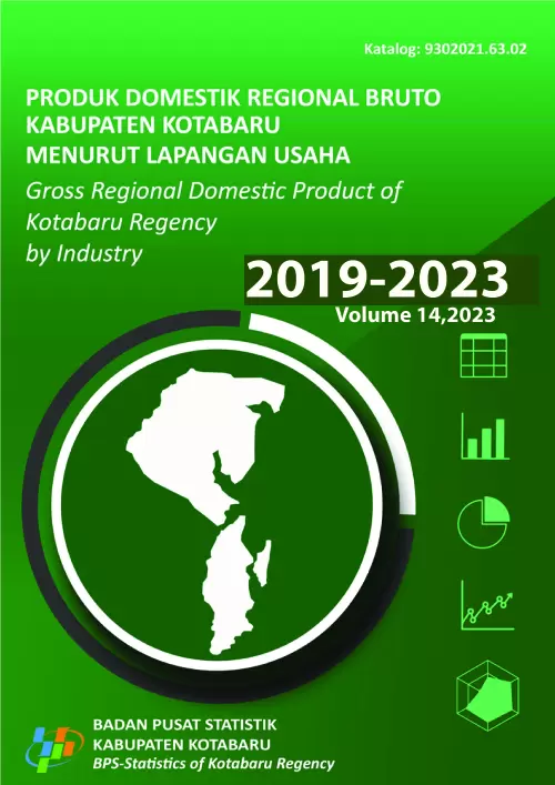 Produk Domestik Regional Bruto Kabupaten Kotabaru Menurut Lapangan Usaha 2019-2023